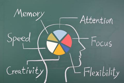Brainsmart Memory Supplements Improve Memory