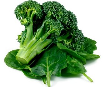 Alpha Lipoic Acid (ALA) in Broccoli and Spinach
